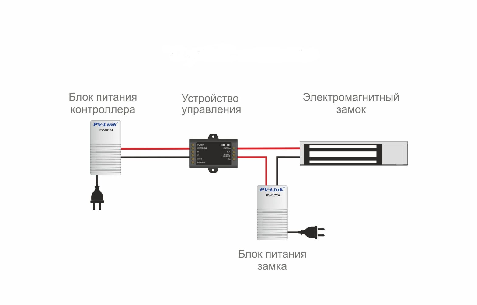 Схема подключения скуд с электромеханическим замком